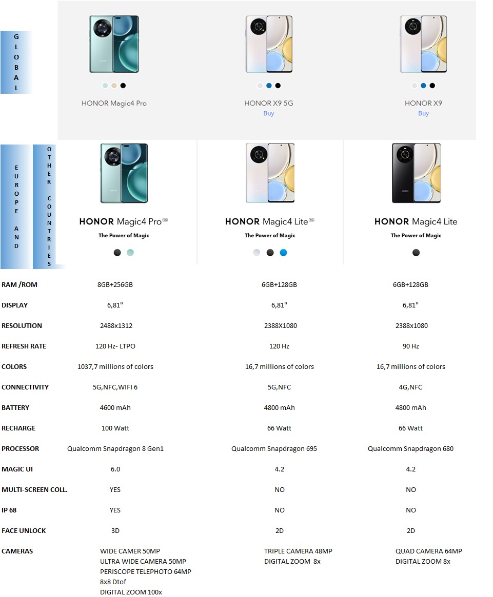 pbrppLspan-stylefont-size18pxets-start-by-saying-that-the-Magic-series