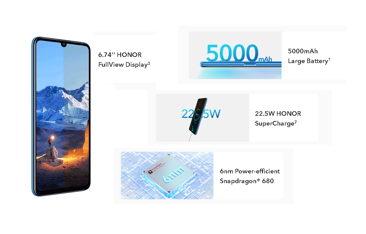 p-styletext-align-center-span-stylecolorrgb03296font-size18pxHonor-X7