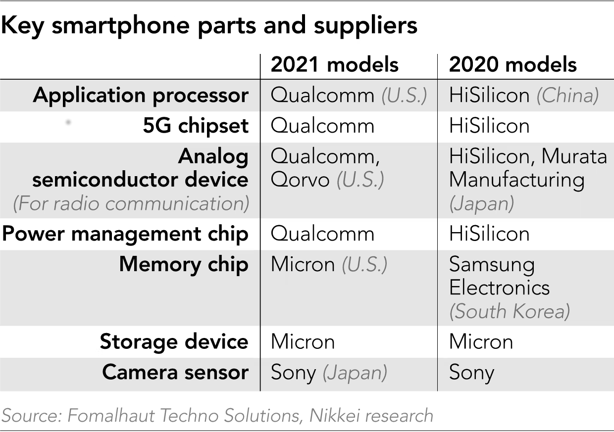 p-styletext-align-centerstrongspan-stylefont