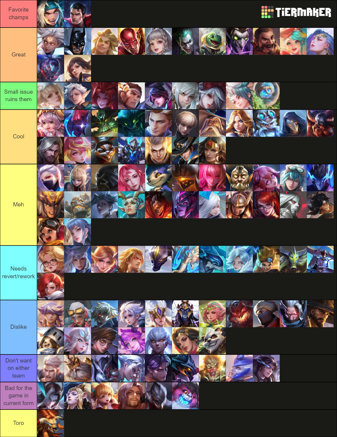 TIER LIST PARA O LANÇAMENTO DO HONOR OF KINGS! Análise @WindRJ 