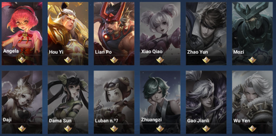 TODOS LOS HEROES DE HONOR OF KINGS 