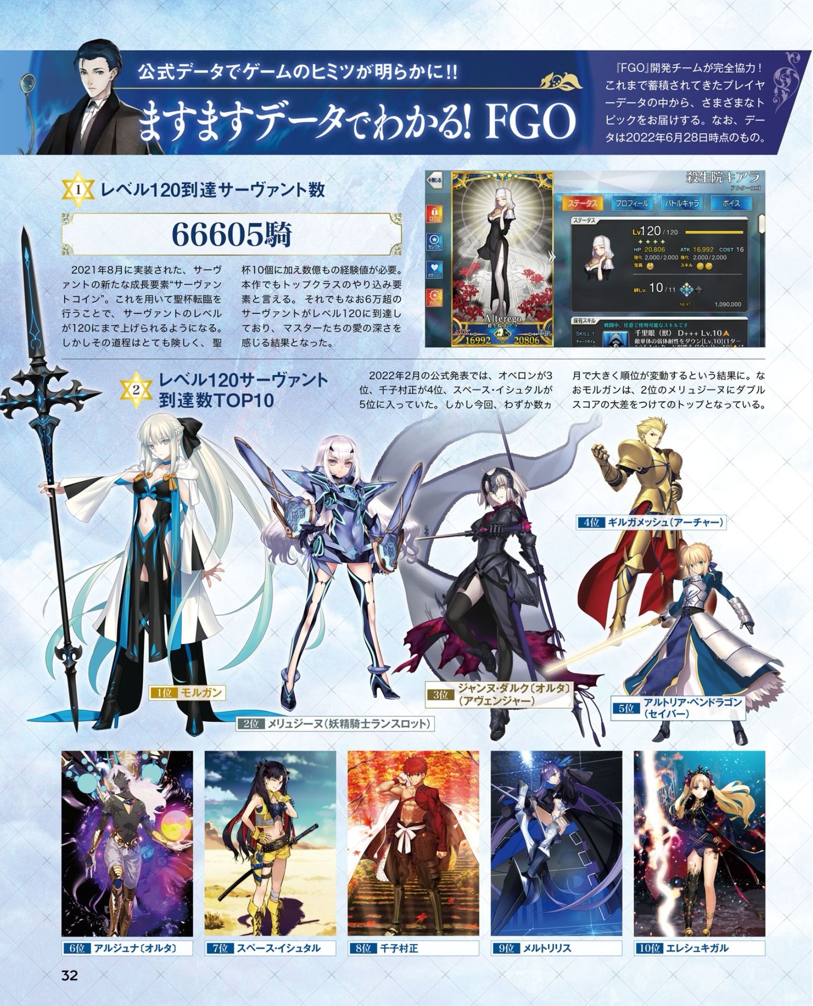 Fate Grand Order tier list and reroll guide | Pocket Tactics