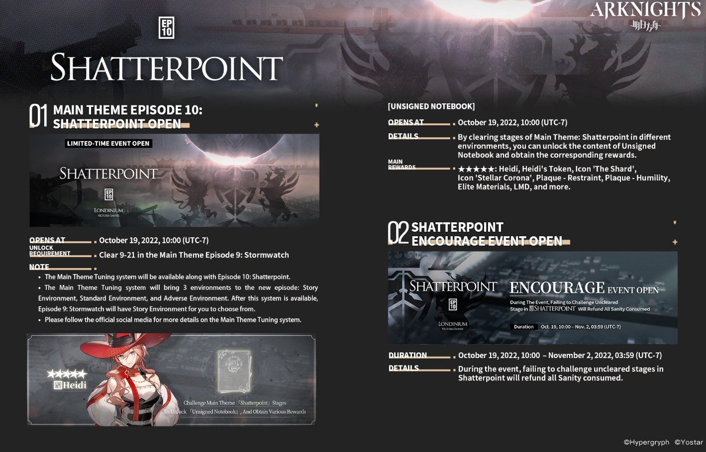 Arknights Episode 10 Shatterpoint unlocked HONOR CLUB (GLOBALGM)