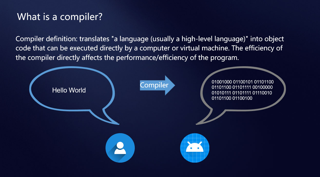 Compilador-de-Arca-de-Huawei-Un-puente-para-una-programación-perfecta