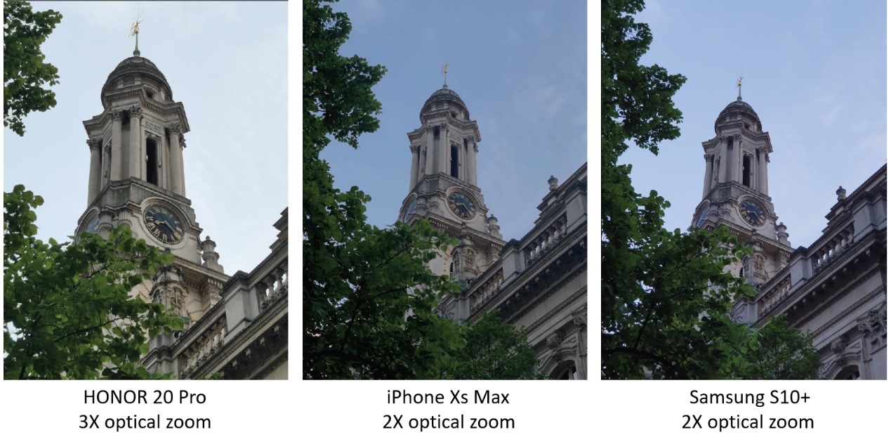 Lente-TOF-de-HONOR-20-PRO--Disfruta-de-un-efecto-bokeh-profesional