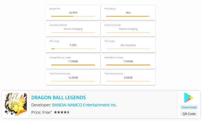 Honor-20-Rendimiento-del-juego-Prueba-de-los-mejores-juegos-de-Android
