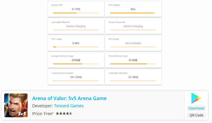 Honor-20-Rendimiento-del-juego-Prueba-de-los-mejores-juegos-de-Android