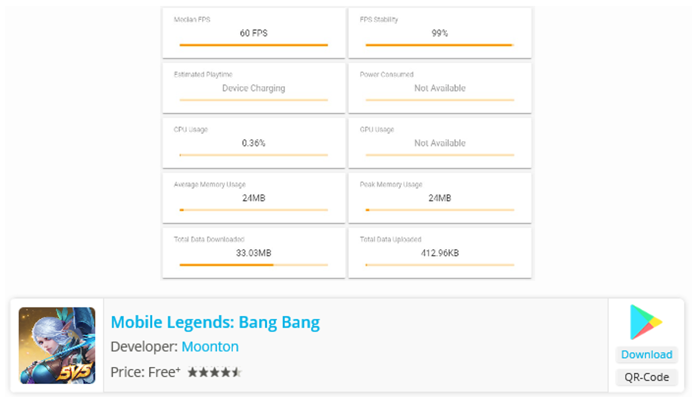 Honor-20-Rendimiento-del-juego-Prueba-de-los-mejores-juegos-de-Android