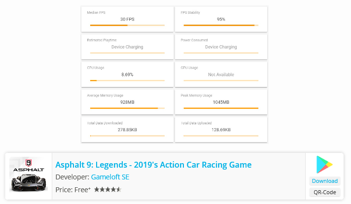 Honor-20-Rendimiento-del-juego-Prueba-de-los-mejores-juegos-de-Android