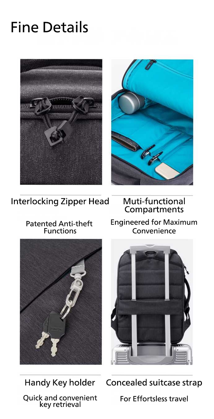 Honor-Producto-Exclusivo-Mochila-antirrobo-convertible