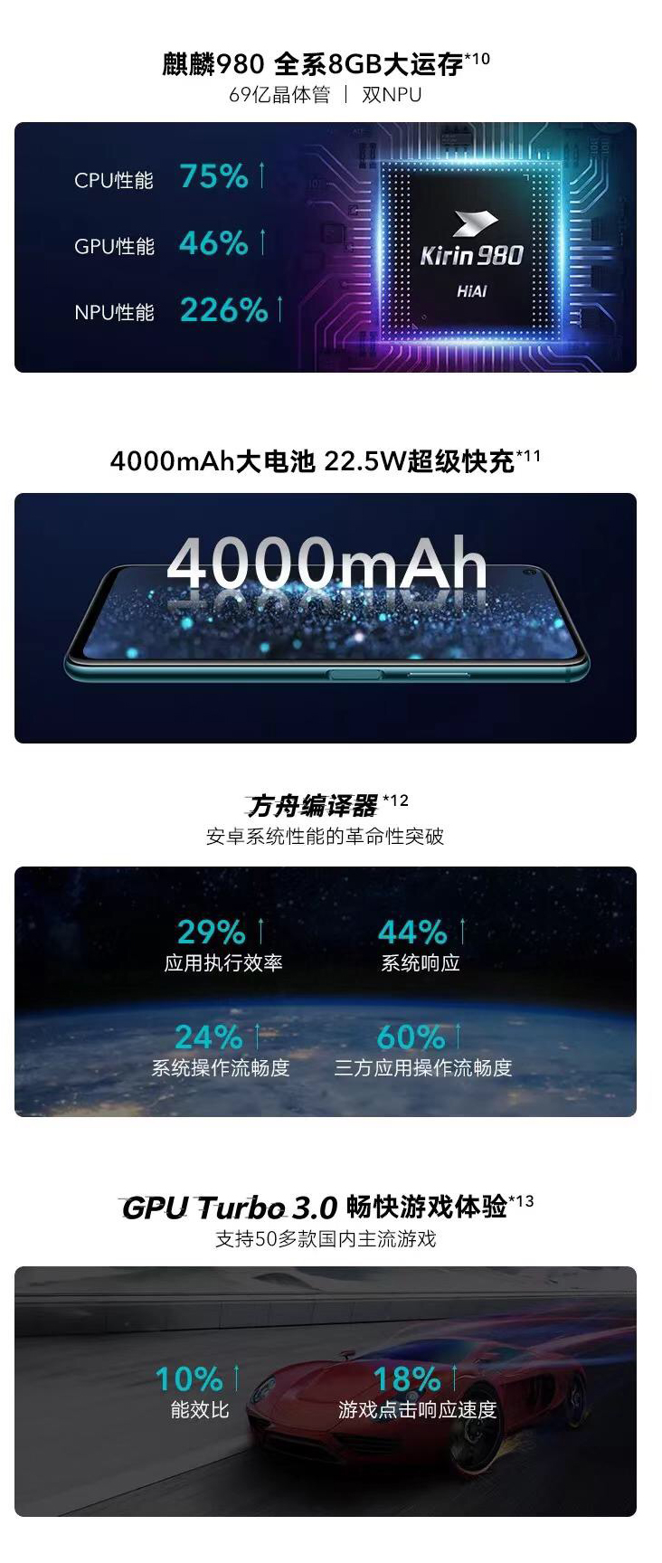 Lo-más-destacado-del-evento-de-lanzamiento-HONOR-20-Series-en-China