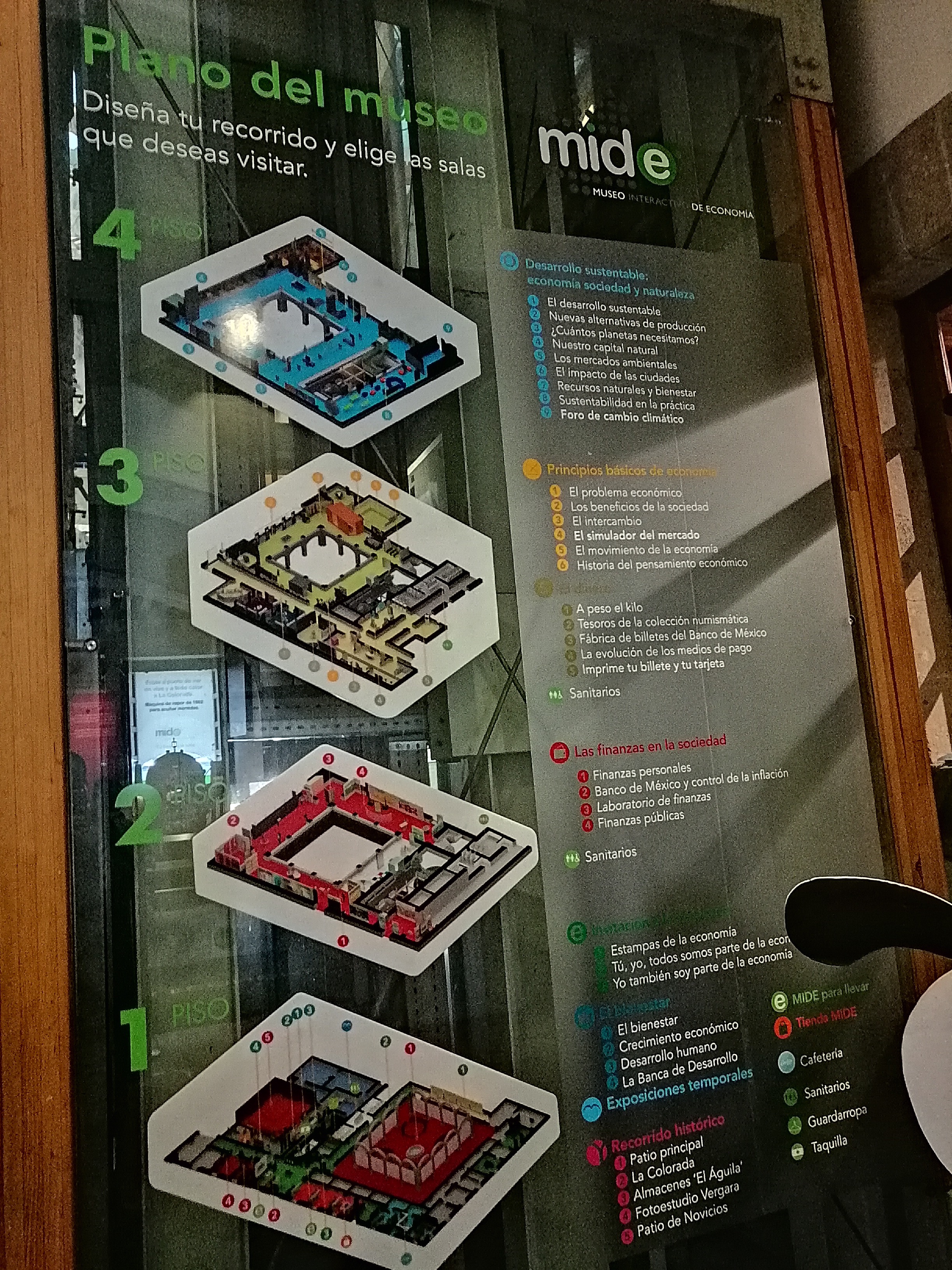 Museos-De-La-Ciudad-De-Mexico-Museo-Interactivo-De-Economia-MIDE