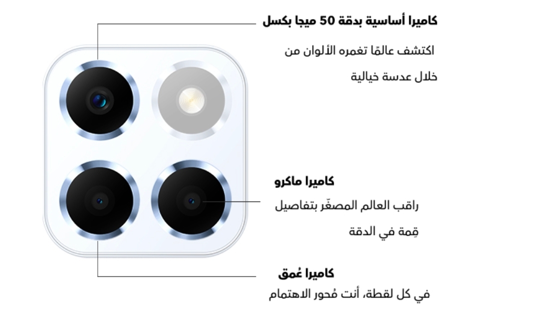 pstrongمرحبا-رفاق-هونرnbspstrongppstrongيفصلنا-القليل-عن-رؤية-الهاتف