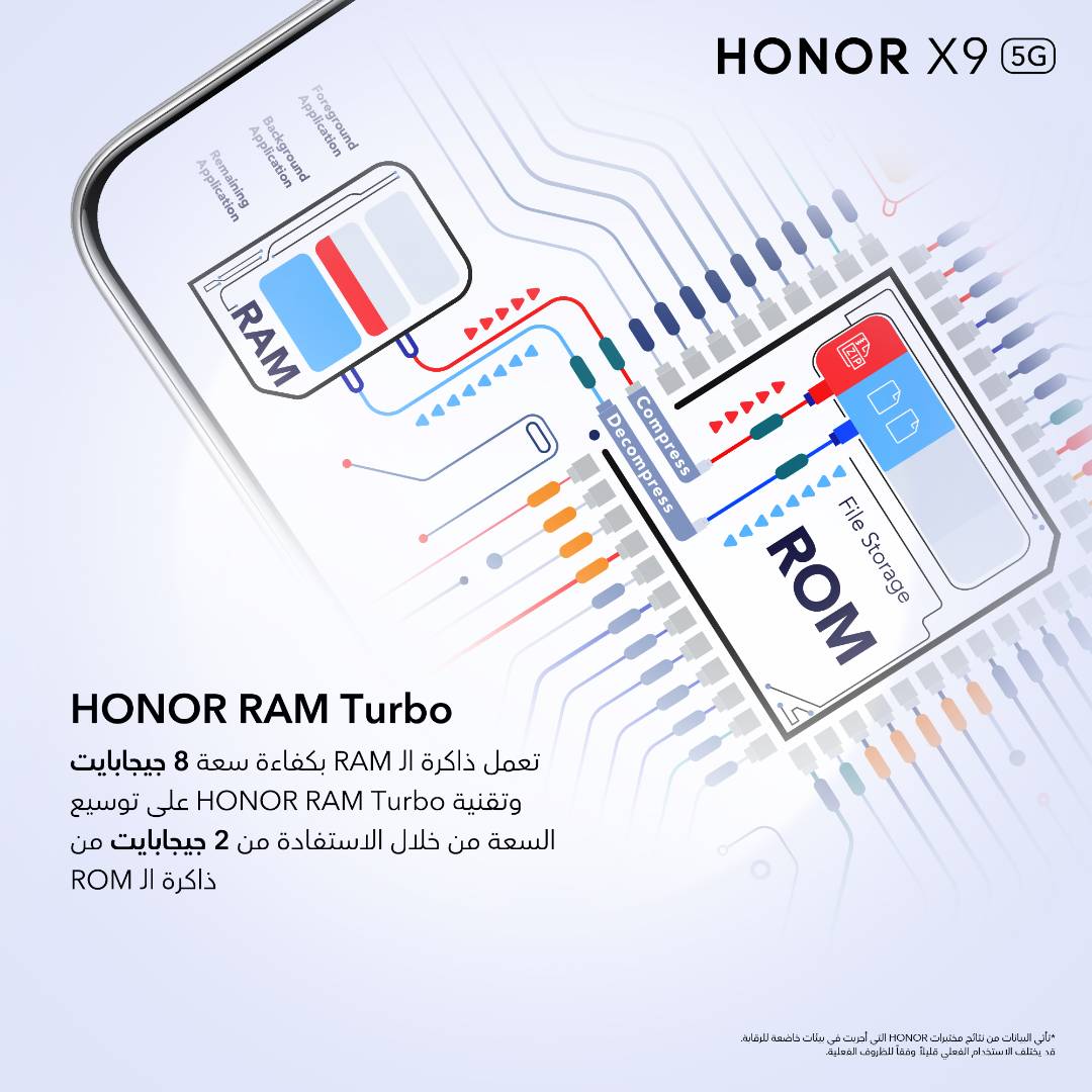 pspan-stylefont-size16pxcolorrgb25500مرحبا-محبي-براند-HONOR-الامارات