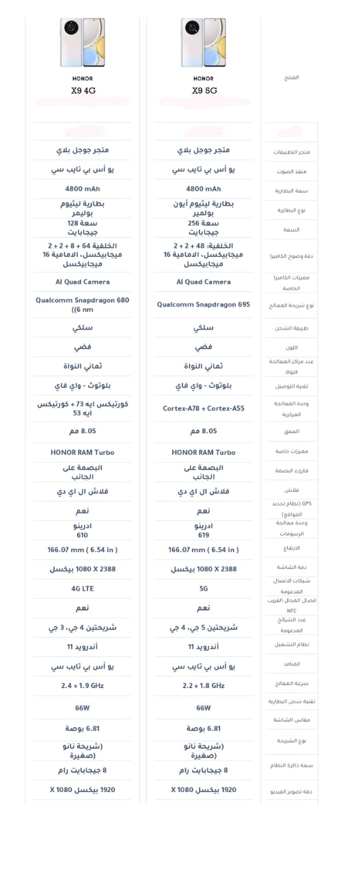 pbrppspan-stylefont-size16pxcolorrgb19200strongمرحبا-هونر-فانز