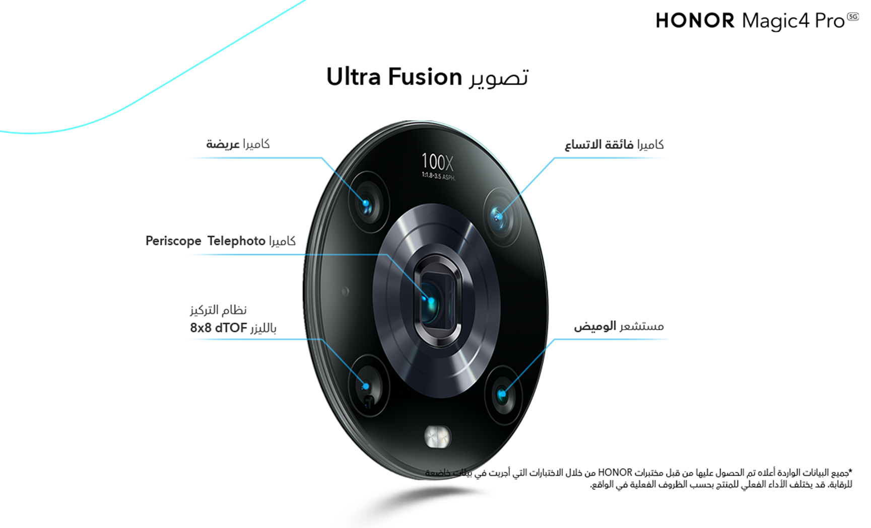 pbrstrongemمرحبااصدقائي-في-مجتمع-هونر