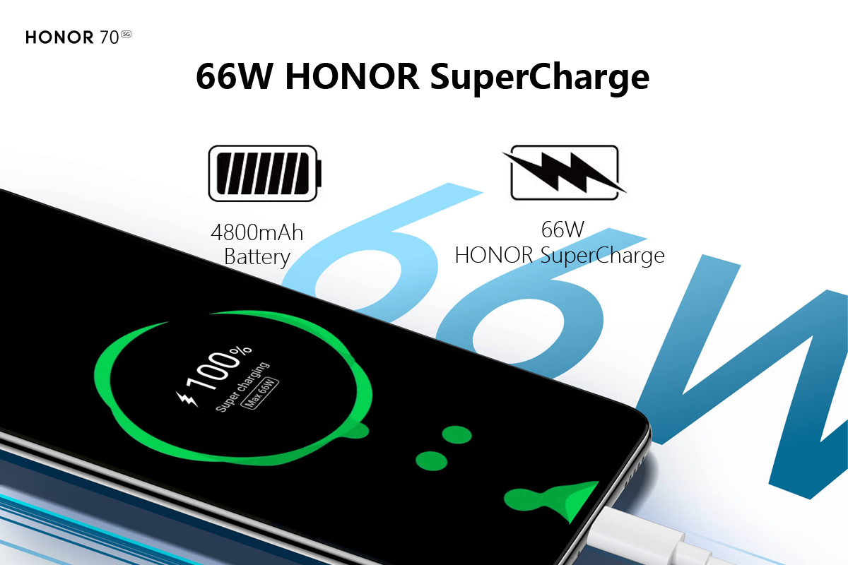 p-styletext-align-centerspan-stylefont