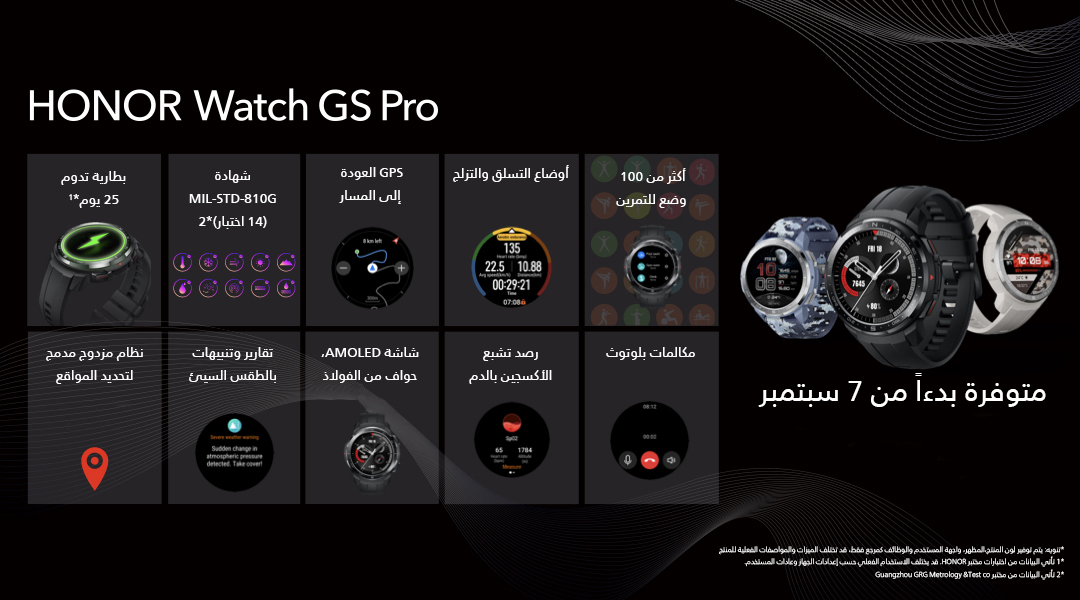 ملخص-مؤتمر-هونر-في-IFA-2020-اكتشف-كل-ما-تحتاج-إلى-معرفته-عن-منتجات