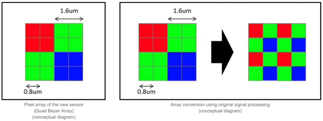 مراجعة-نظرة-متعمقة-على-براعة-في-HONOR-View-20-للتصوير-الفوتوغرافي