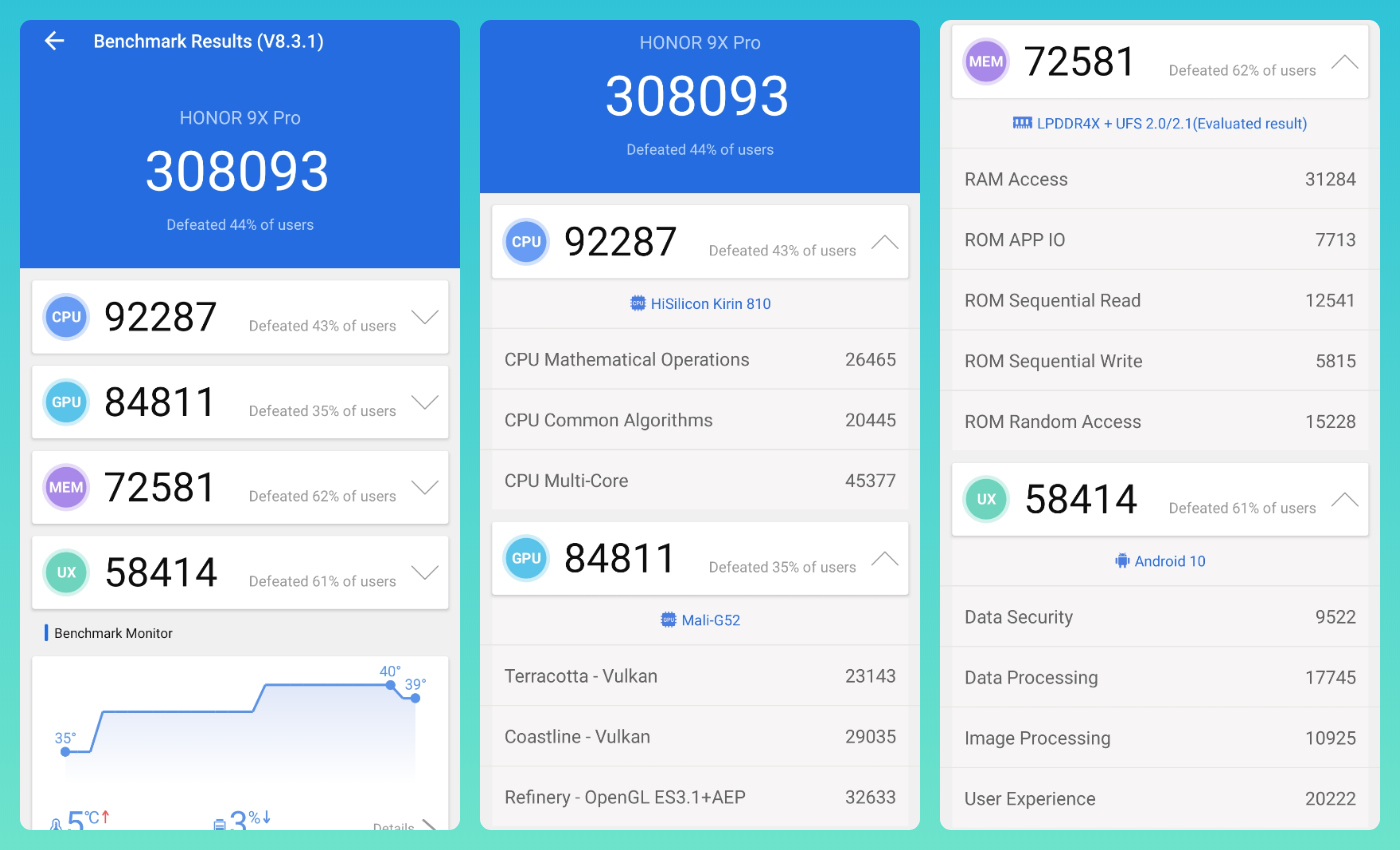 HONOR-9X-Pro-Exceptional-AI-Performance---Powerhoused-by-KIRIN-810
