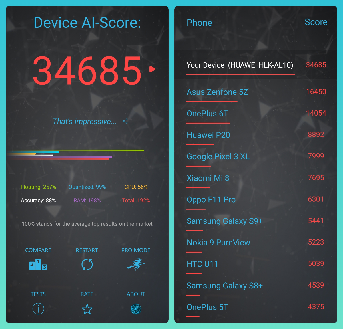 HONOR-9X-Pro-Exceptional-AI-Performance---Powerhoused-by-KIRIN-810