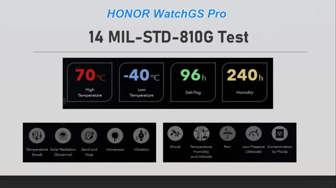 p-styletext-align-centerspan-stylefont-size18pxstrongما-مدى-صعوبة