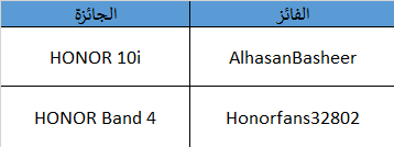 مسابقة-شارك-و-اربح-هاتف-HONOR-10i-في-لعبة-المطاردة-