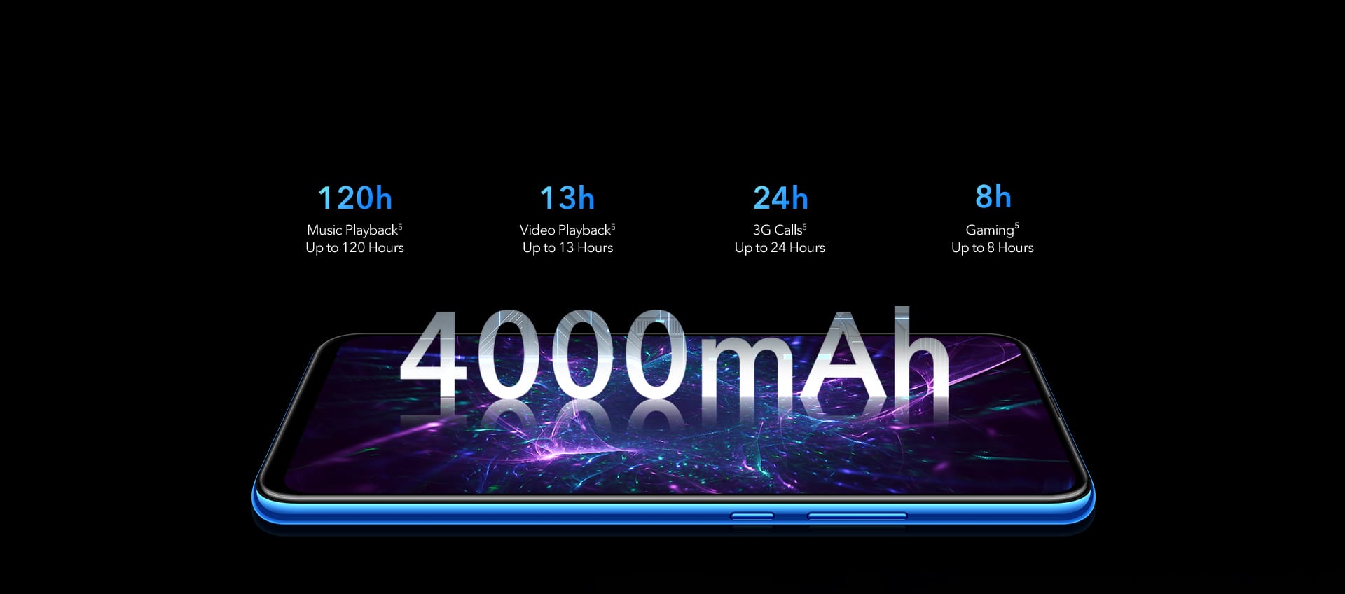 -مراجعة-فتح-صندوق-هاتف-HONOR-9-x