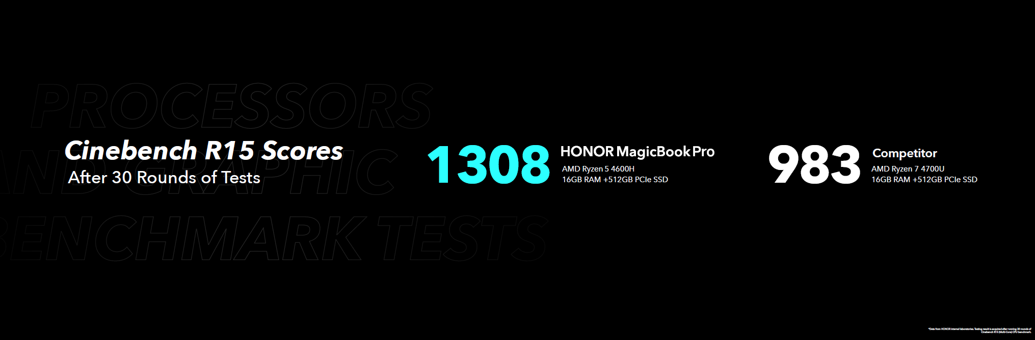 كل-ما-تحتاج-معرفته-حول-سلسلة-HONOR-MagicBook