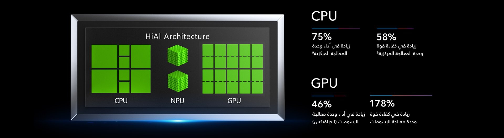 نصائح-وخدع-أعلى-5-ميزات-لهاتف-Honor-View20