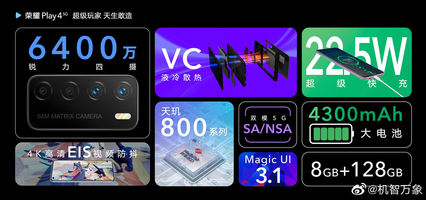 مجموعه-صور-رائعه-لسلسله-HONOR-Play4