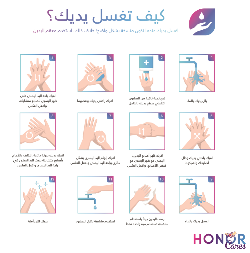 HONOR-Cares-كيف-تغسل-يديك-بالطريقة-الصحيحة-والسليمة-للوقاية-من
