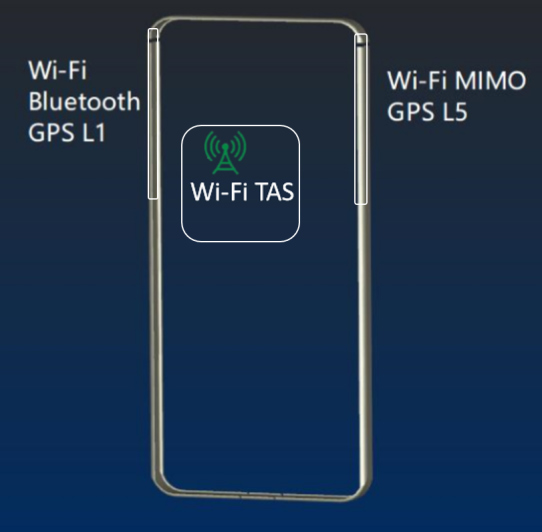 تقنية-الواي-فاي-الثلاثي-الهوائي-للعملاق-HONOR-View20