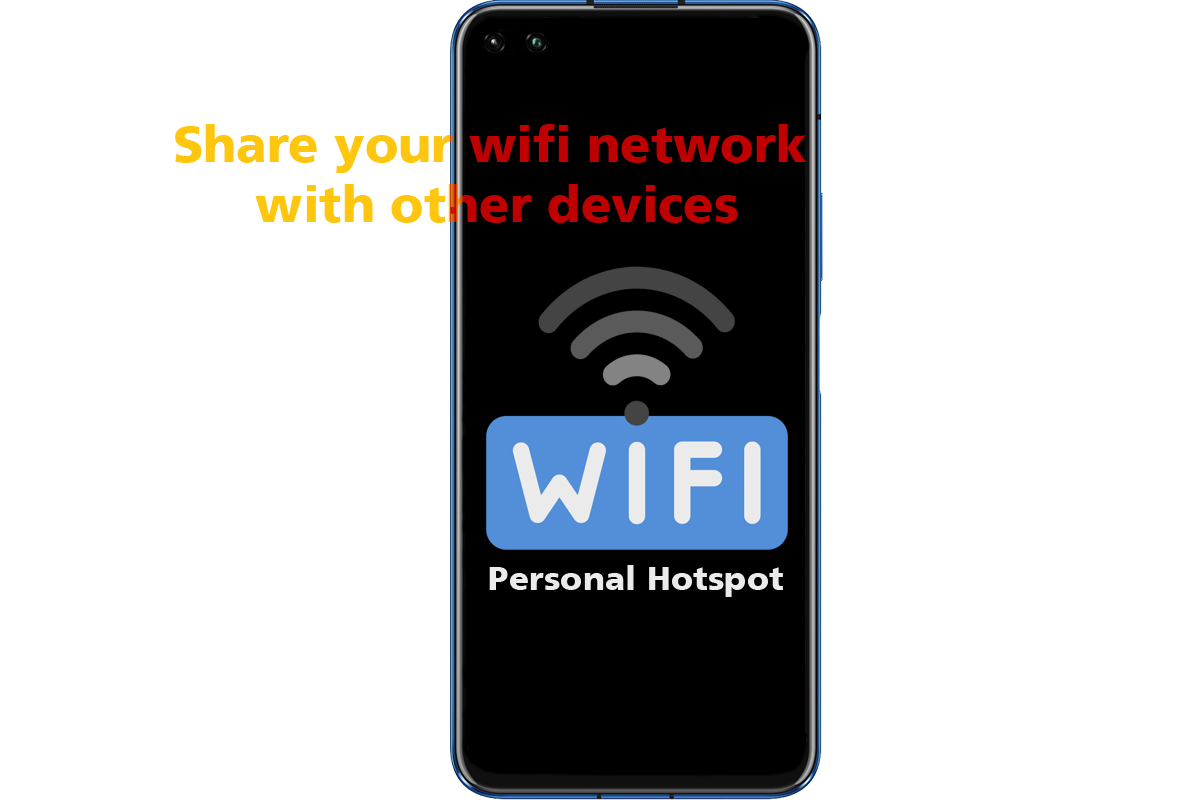 pspana-hrefhttpscommunityhihonorcomglobaltopicdetailHow-to-use