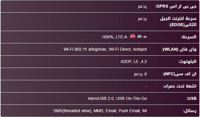 سعر-ومواصفات-Honor-8X-Max