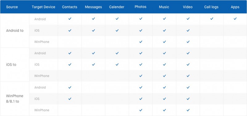 p-style-color-rgb102-102-102-font-size-16pxnbsp-nbsp-nbsp-nbsp-nbsp