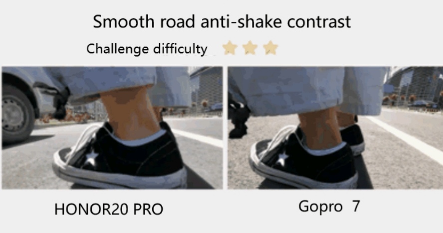 pspanUnder-13000-feetHONOR20-Pro-and-Go-Pro-which-one-can-capture