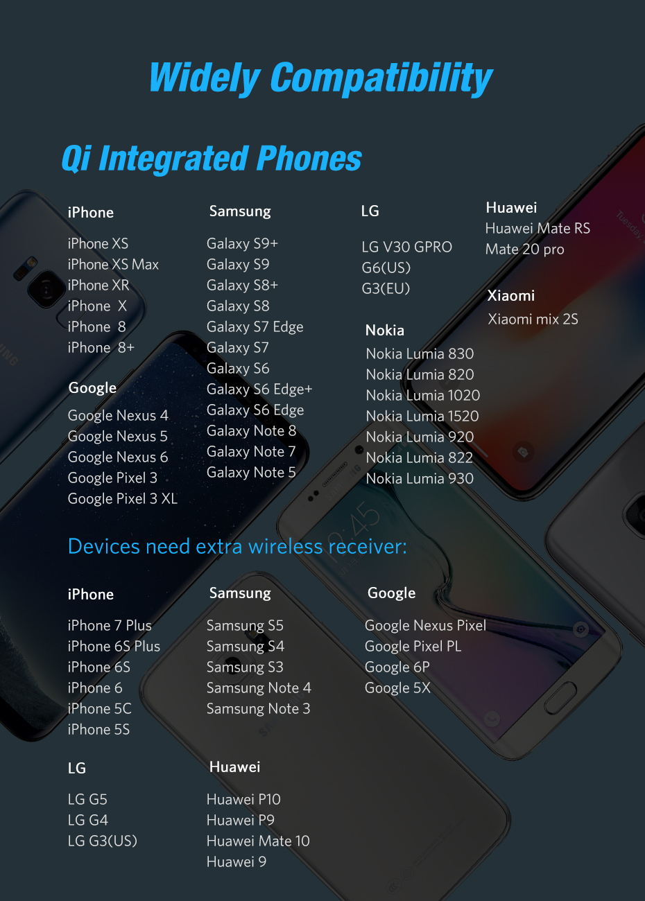 pstrongspan-stylefont-size18pxcolorff0000Ugreen-10w-wireless-Qi