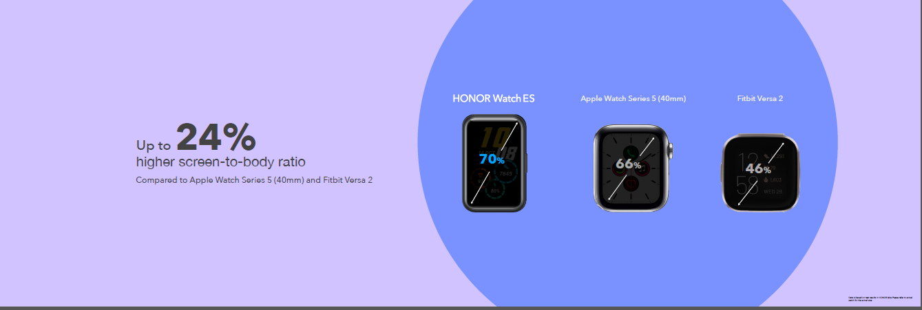 ThingsToKnow-HONOR-Watch-GS-Pro-amp-HONOR-Watch-ES