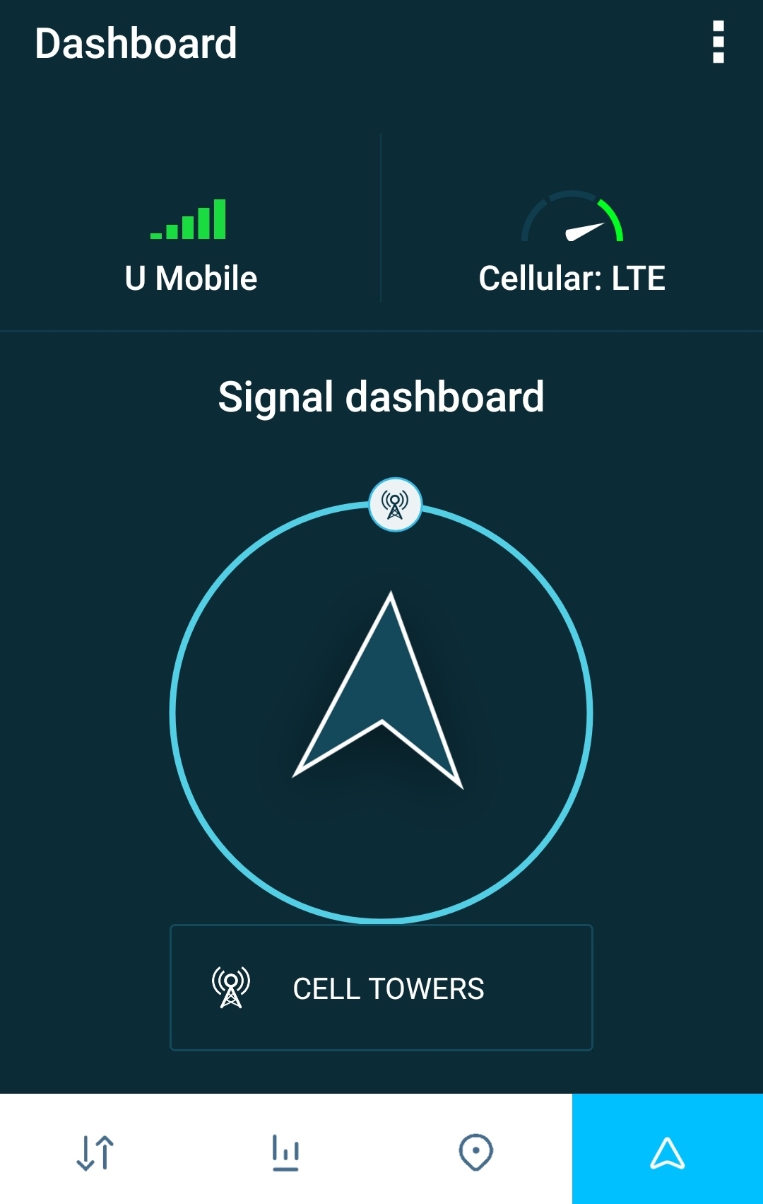 HONORnbspContentnbspCrewnbspHownbspTonbspChecknbspWhichnbspTelconbspHa