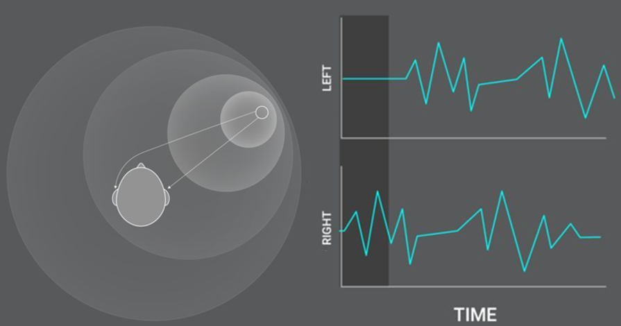 HONOR-20-Series-An-Industry-First-Virtual-91-Surround-Sound