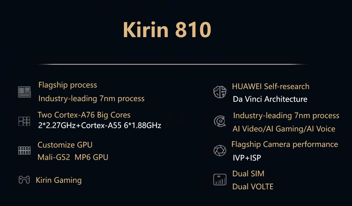 Deceptively-Powerful-4000-mAh-Battery-on-the-Honor-9X-Pro