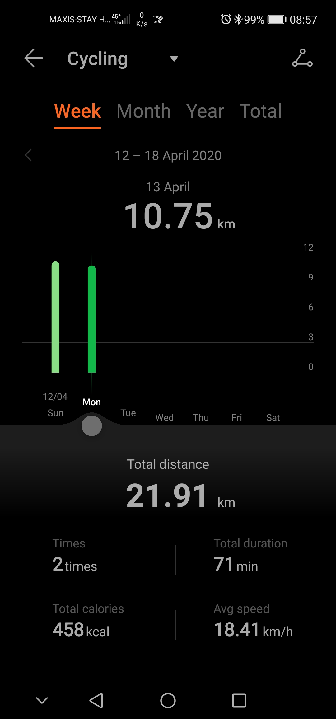 Honor-Content-Crew-Honor-Magic-Watch-2-Outdoor-exercise-cycle-mode