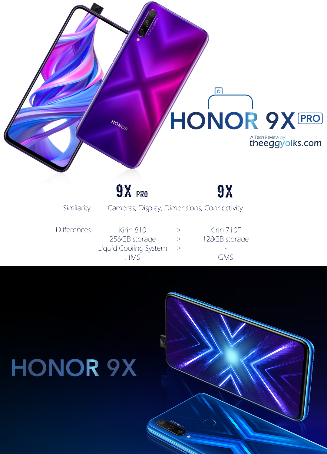 Review-Honor-9X-Pro---Beauty-with-packed-Performance