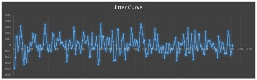 HONOR-20-AIS-Super-Night-Mode-Enabling-Smartphone-Night-Photography-in