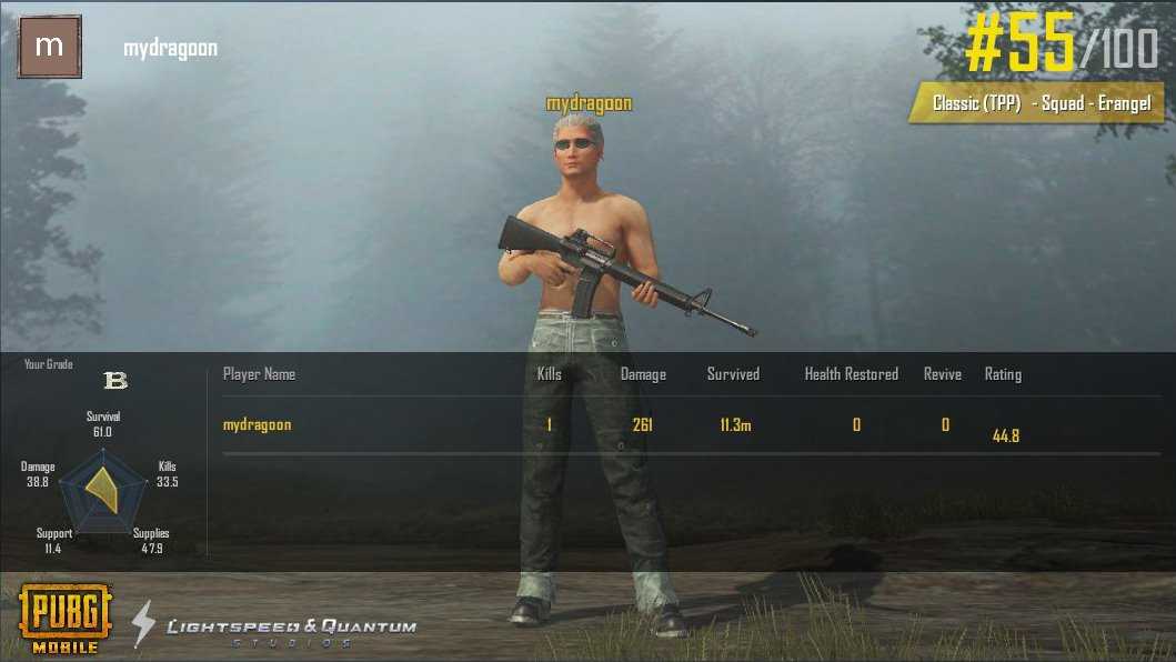 Pandangan-Awal-Honor-9X-Honor-Content-Crew