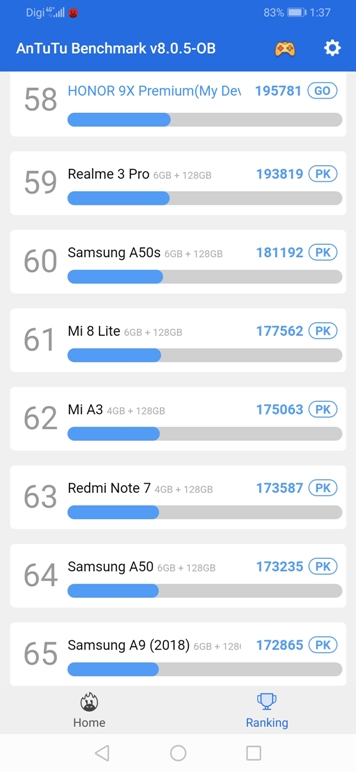 REVIEW-HONOR-9X-Hands-On-Review-Part-4---Software-Benchmark-and