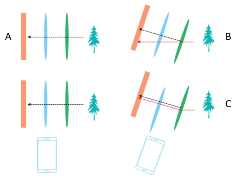 HONORs-Image-Stabilization-Technology-Explained