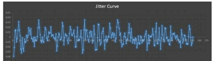 HONORs-Image-Stabilization-Technology-Explained