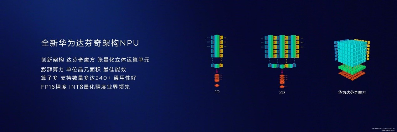 HONOR-9X-to-Come-Equipped-with-Flagship-level-Kirin-810-Chipset